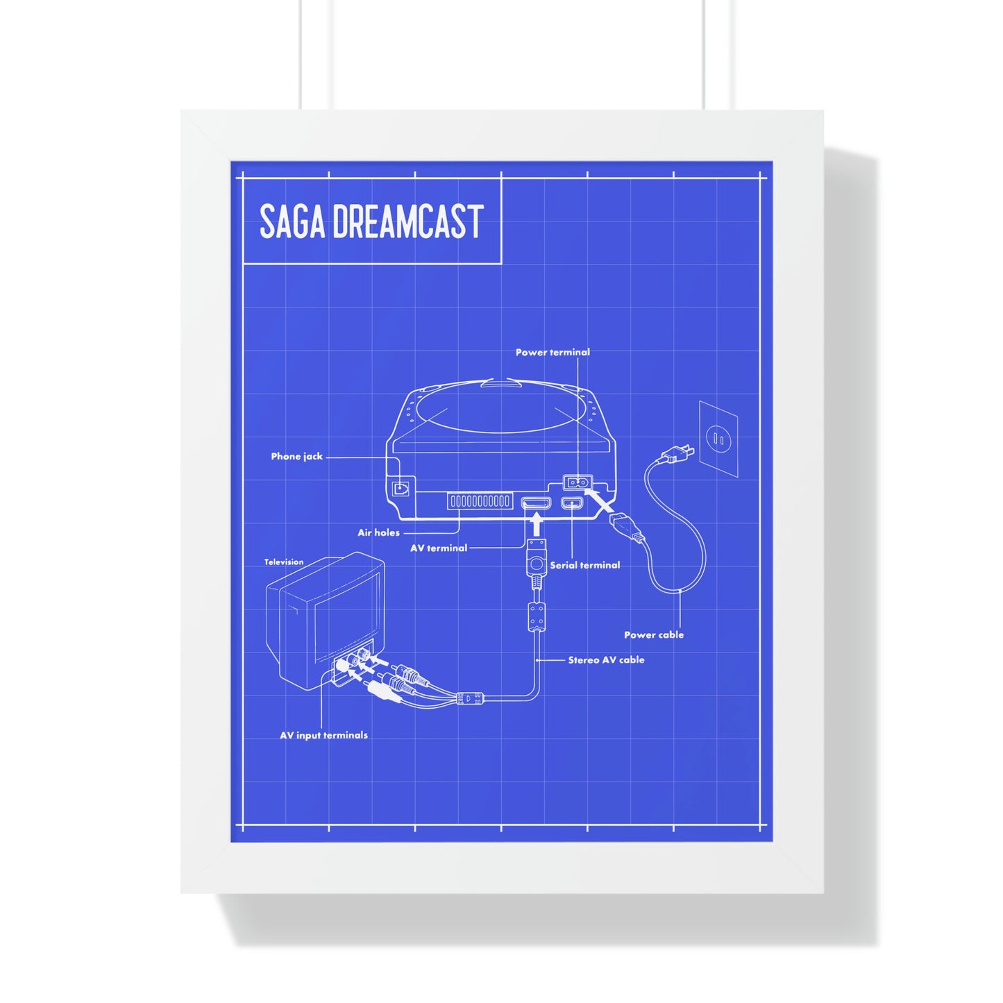 Saga Dreamcast Framed Vertical Poster