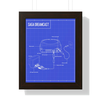 Saga Dreamcast Framed Vertical Poster