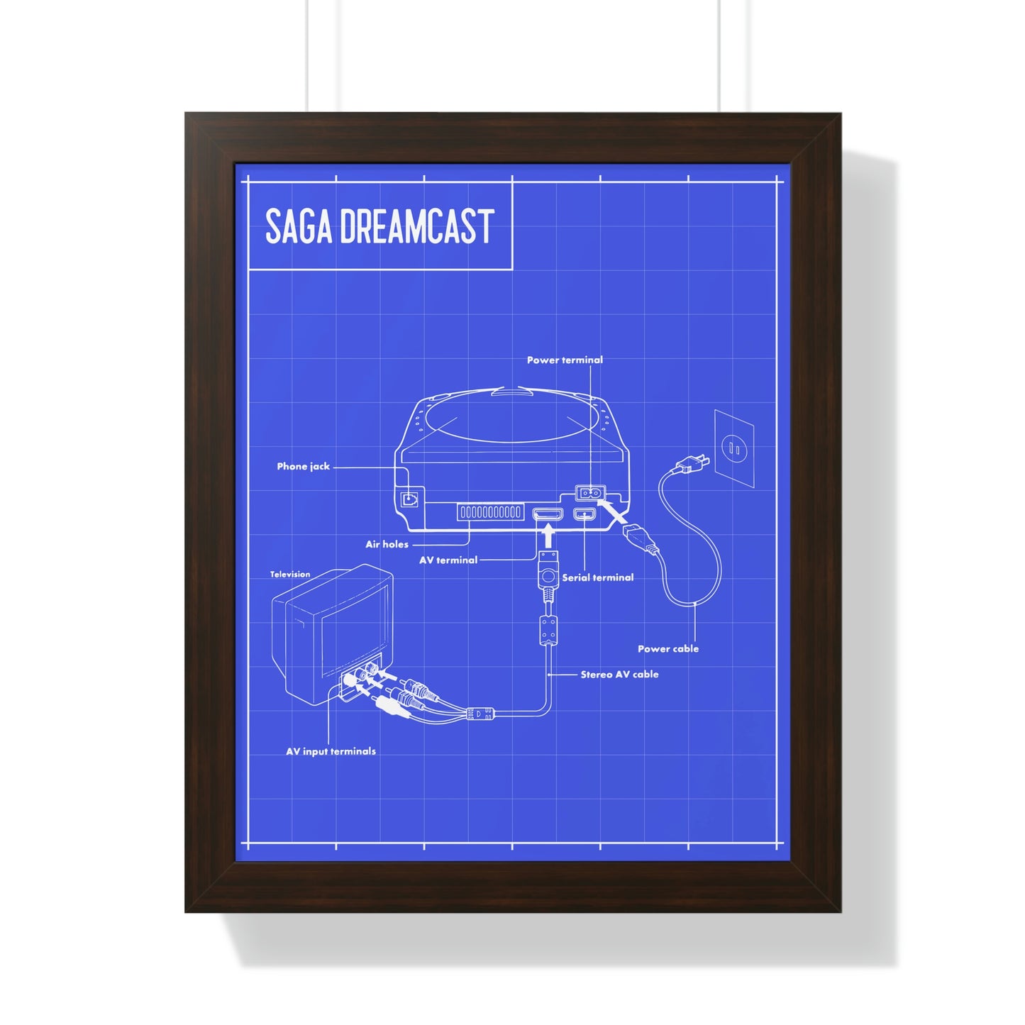 Saga Dreamcast Framed Vertical Poster